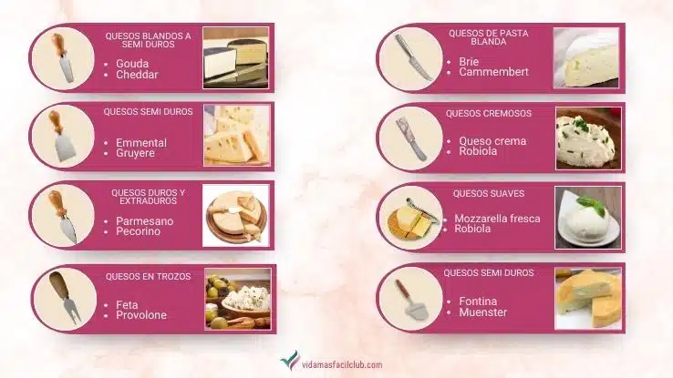 Cómo usar los cuchillos del queso